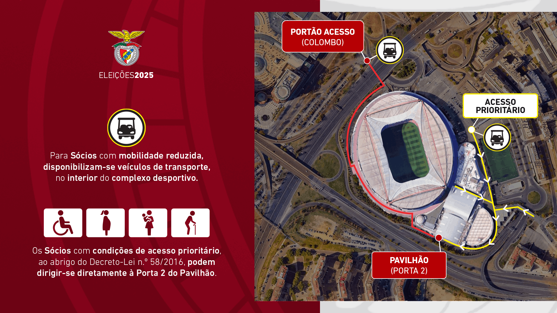 Mapa de Acesso aos Pavilhões 1 e 2