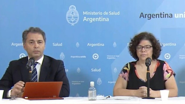 Governo da Argentina