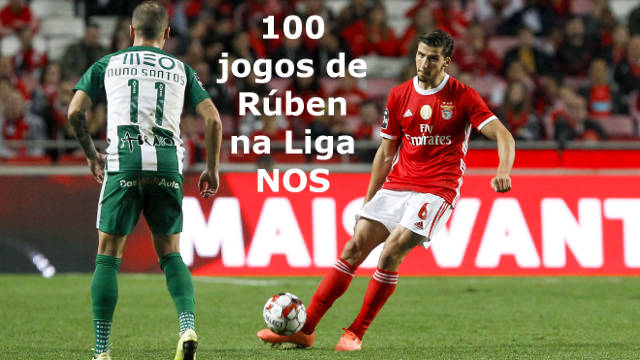 Ano de 2019 em revista