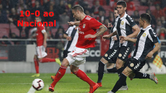 Rescaldo de 2019