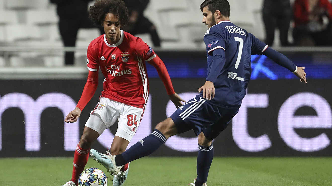 Benfica liga dos campeões sorteio ...