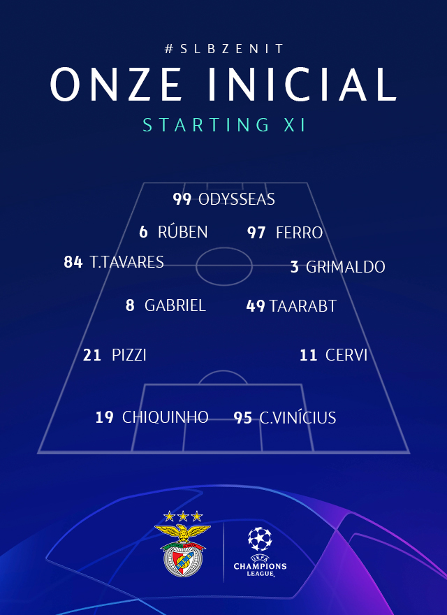 Onze Benfica