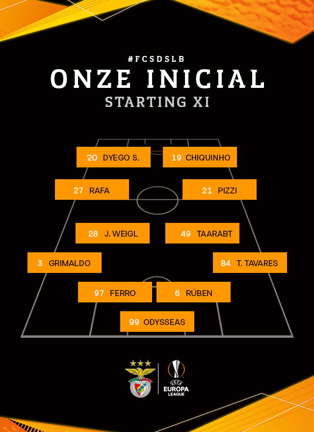 Benfica Shakhtar