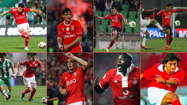Marcadores dos Golos Benfica
