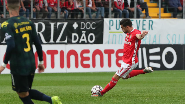 Tondela-Benfica