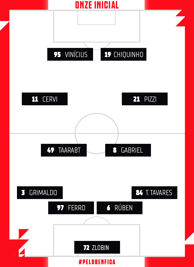 Onze Benfica