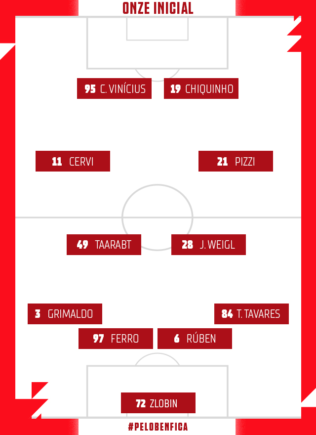 Benfica