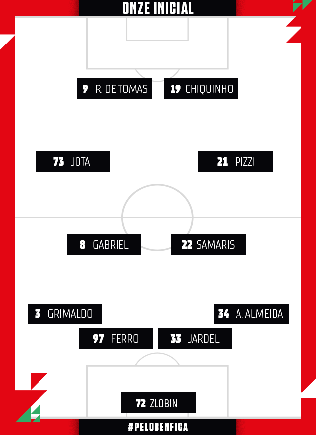 Jogo Em Direto Vizela Benfica Futebol Taca De Portugal Sl Benfica