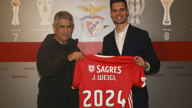 Weigl Benfica Luís Filipe Vieira