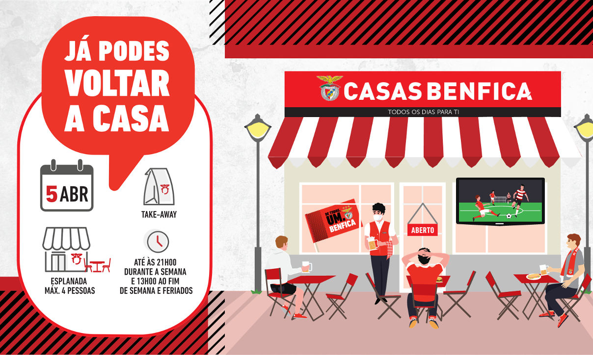 Casas Benfica