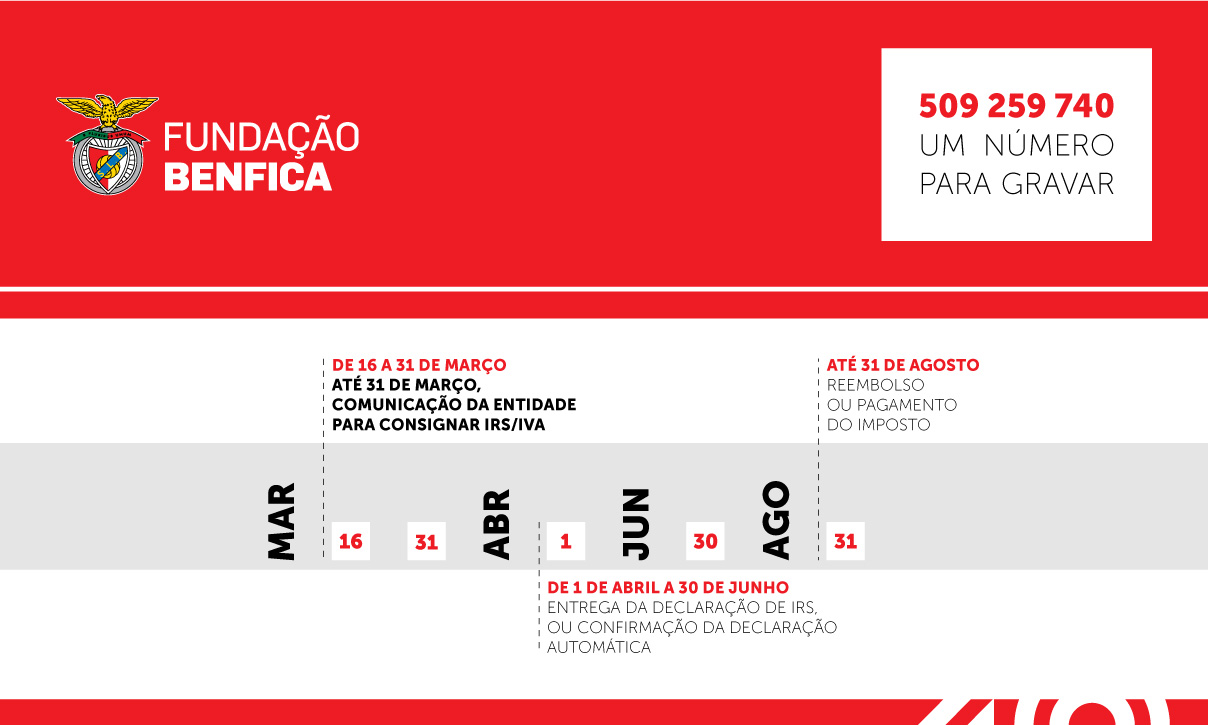 IRS Solidário