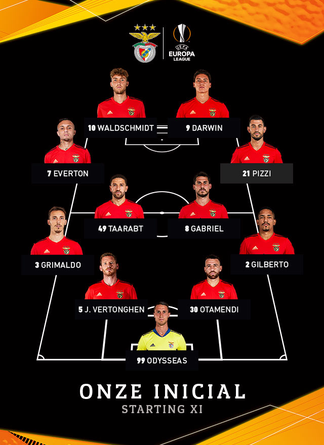 Onze Benfica
