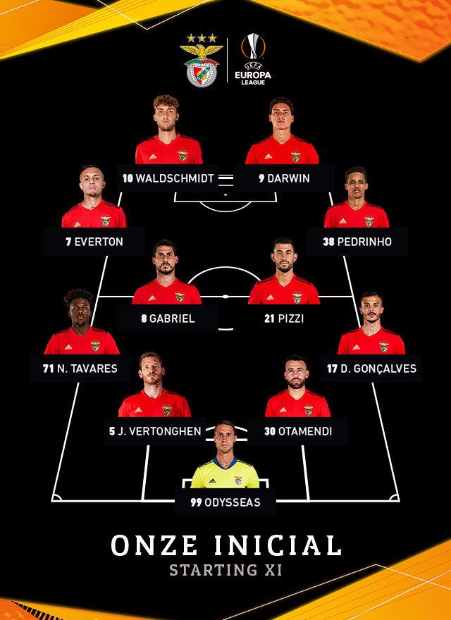 Onze do Benfica