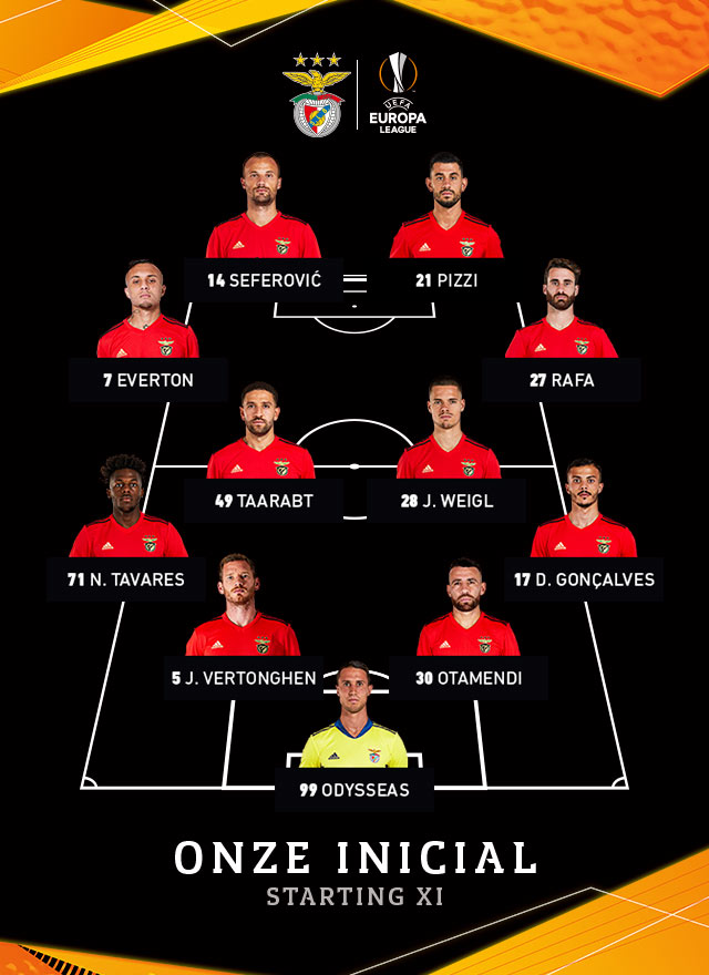 Onze Benfica