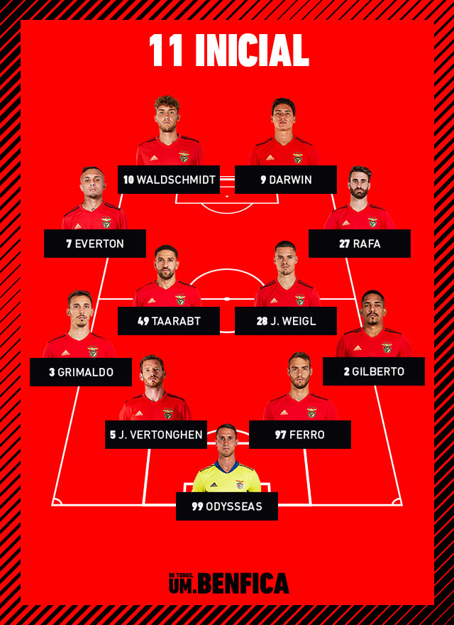 Onze Benfica