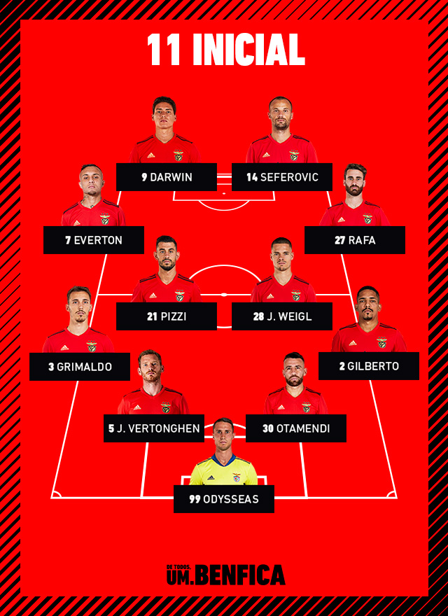 Onze do Benfica