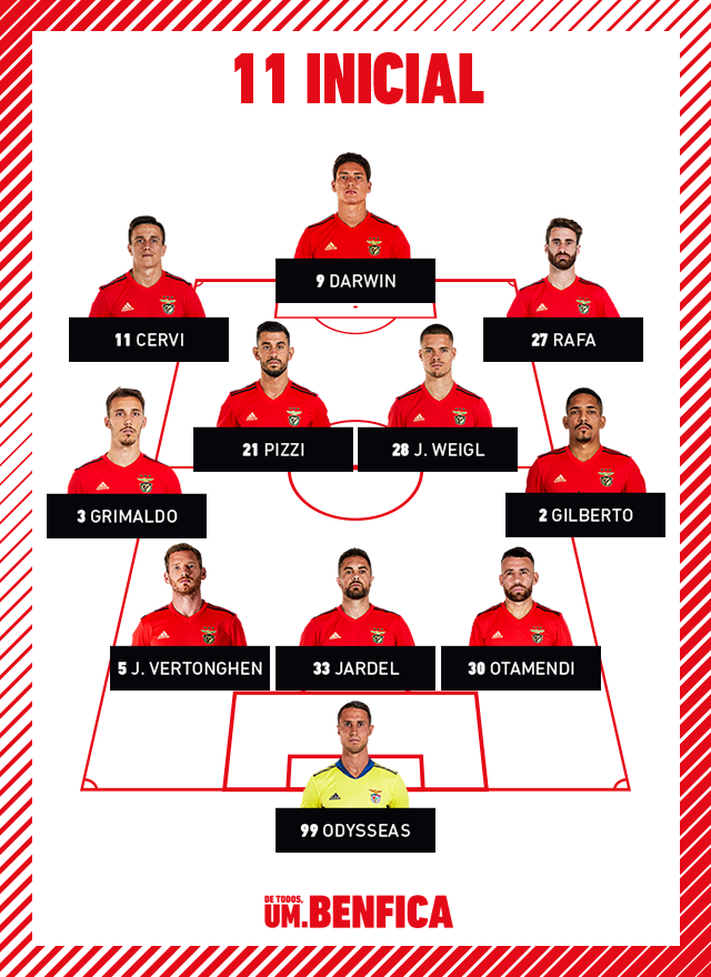 Onze Benfica