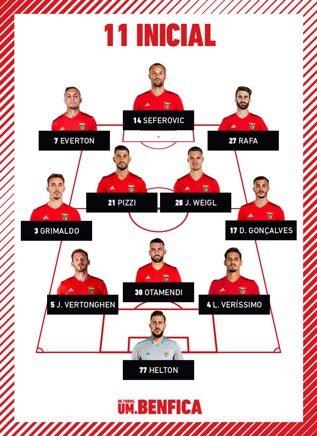 Onze do Benfica