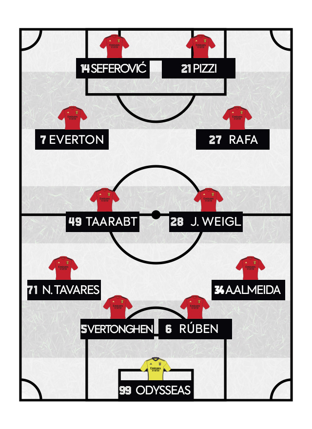 Onze
