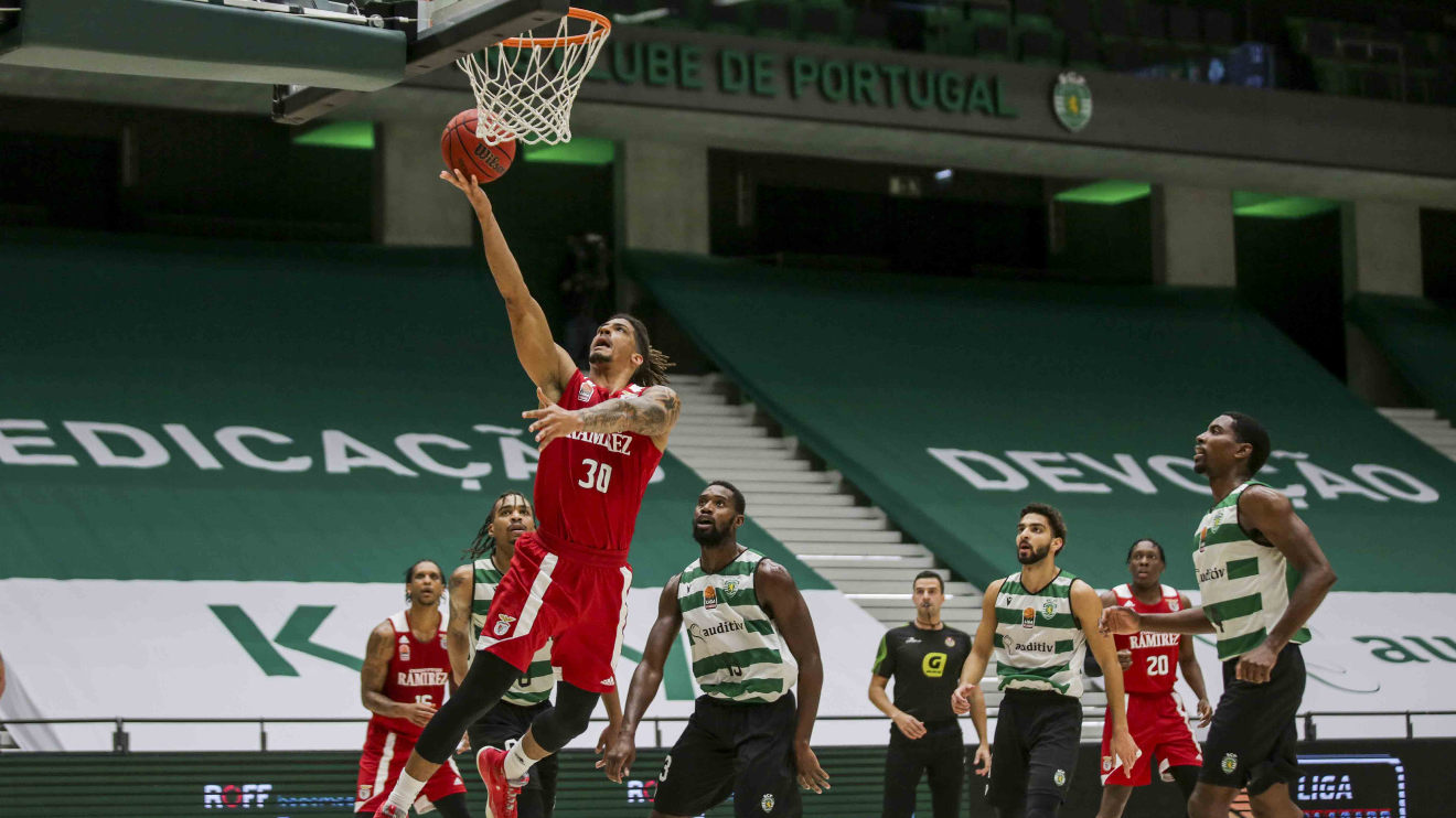 Sporting-Benfica Basquetebol