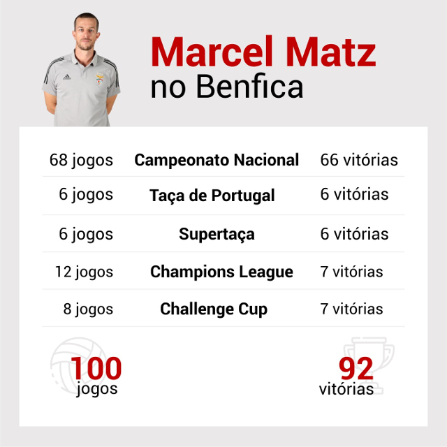 Marcel Matz