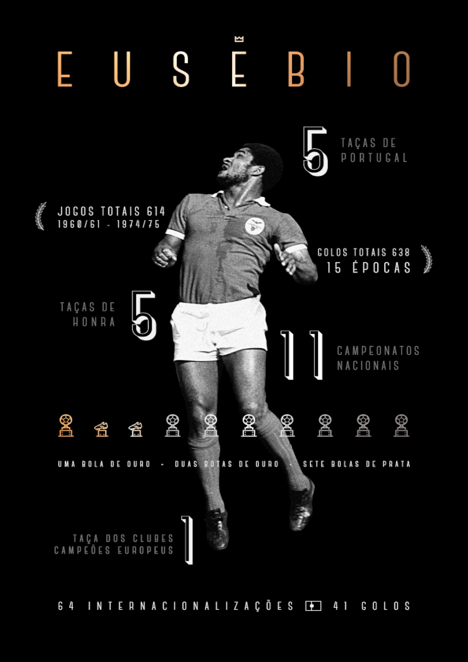 Infografia títulos