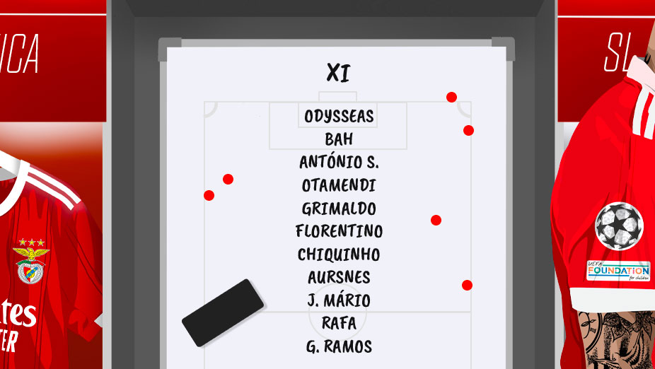 Onze do Benfica
