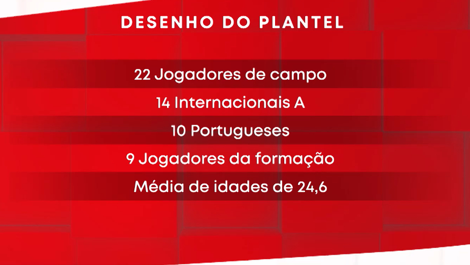 Mercado do Benfica