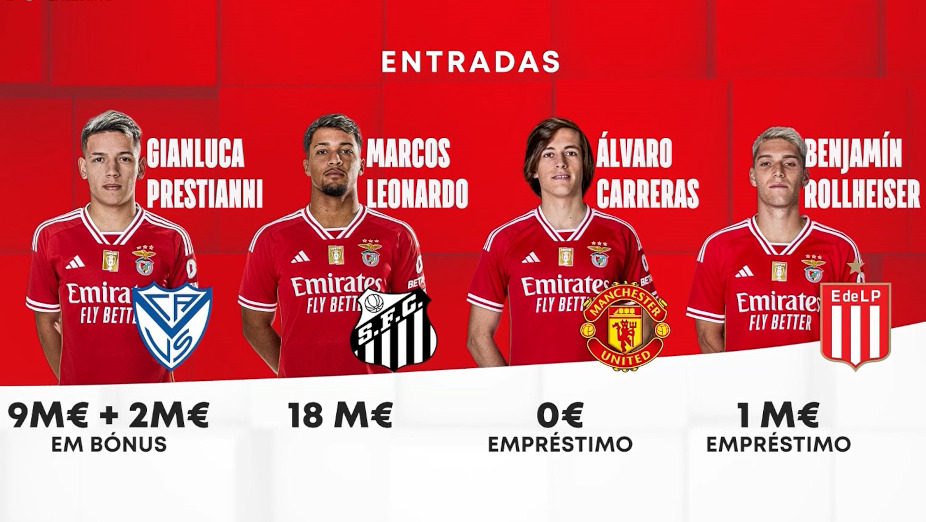 Entradas