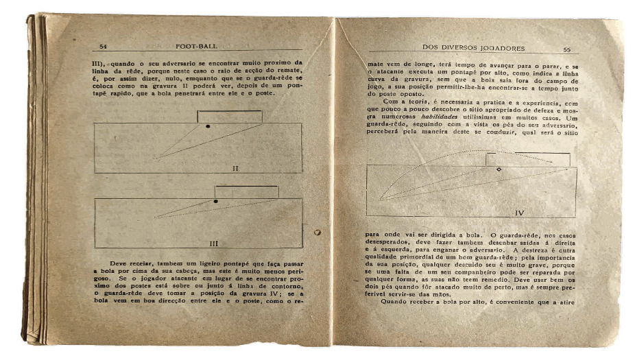 Apontamentos e Recortes sobre Football Association