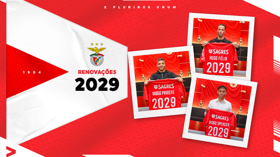 Renovações de contrato