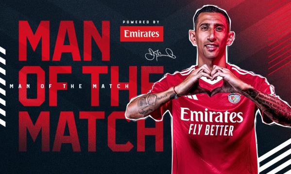 Di Mar&#237;a bisou no cl&#225;ssico