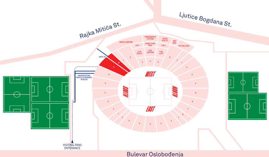 Estrela Vermelha-Benfica