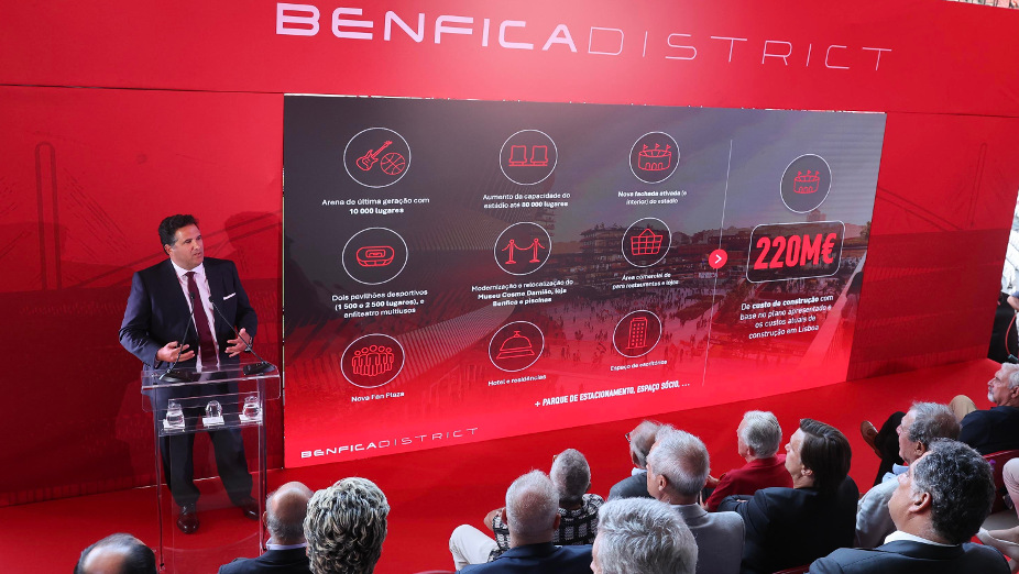 Benfica District