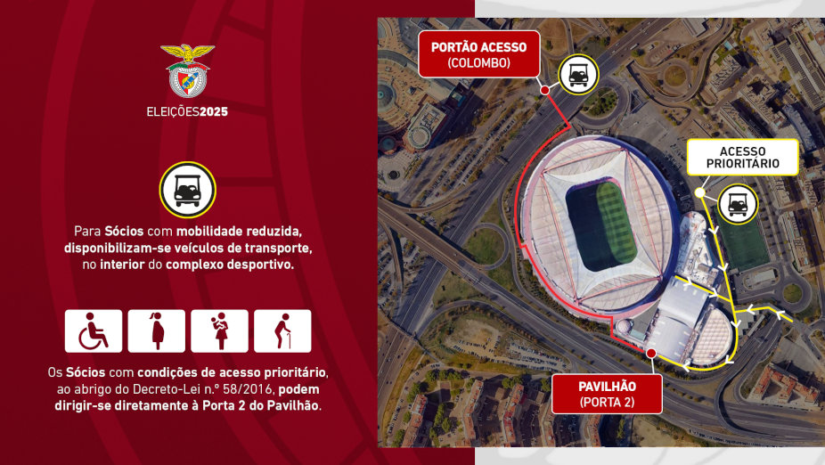 Acesso Estádio da Luz