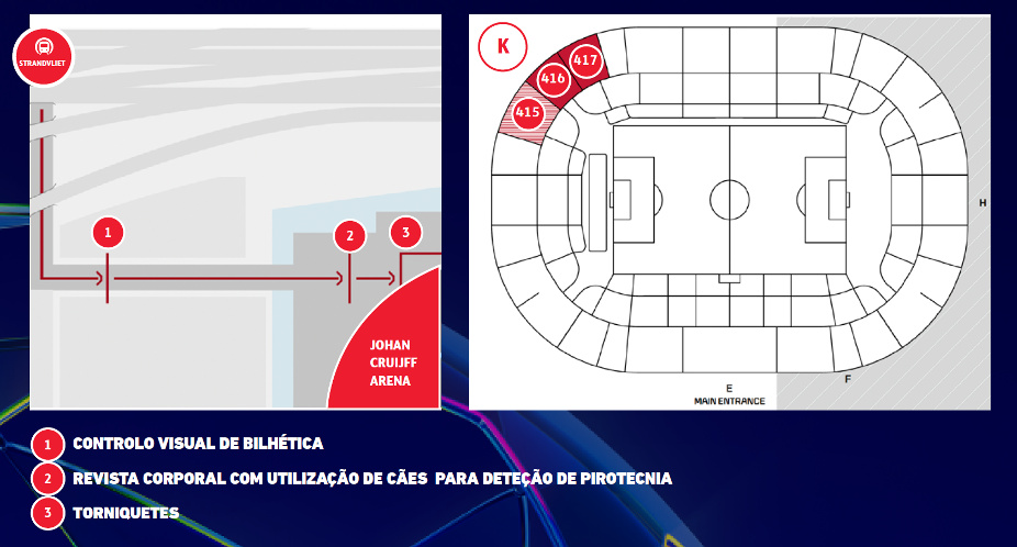 Informações para os adeptos do Benfica