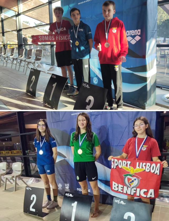 Roman Sokolov e Maria Antunes