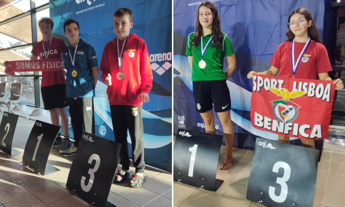 Roman Sokolov e Maria Antunes