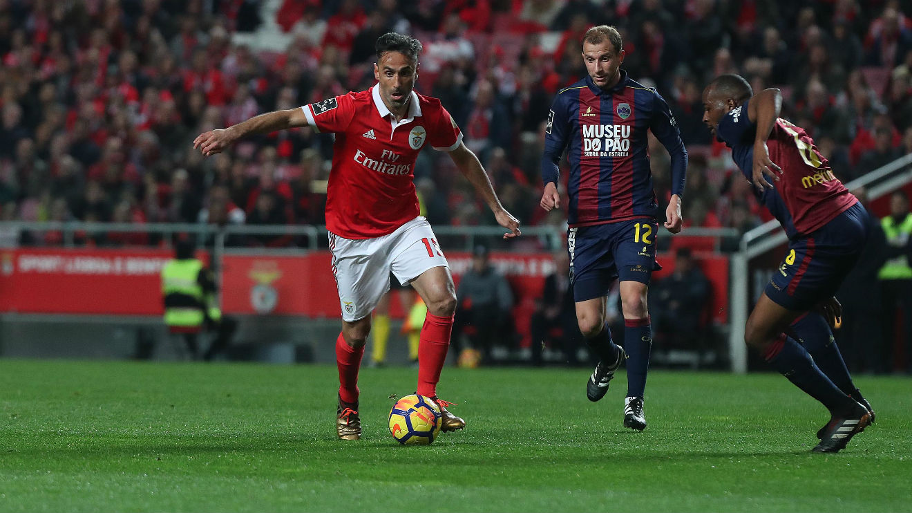 Benfica-Chaves