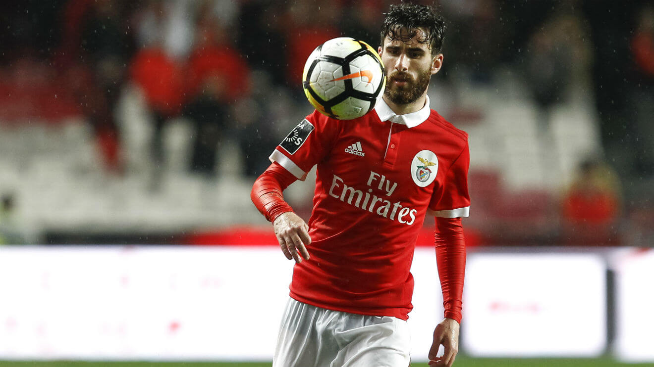 Happy Birthday Rafa Sl Benfica