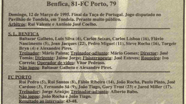 Basquetebol Benfica