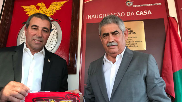 Luís Filipe Vieira