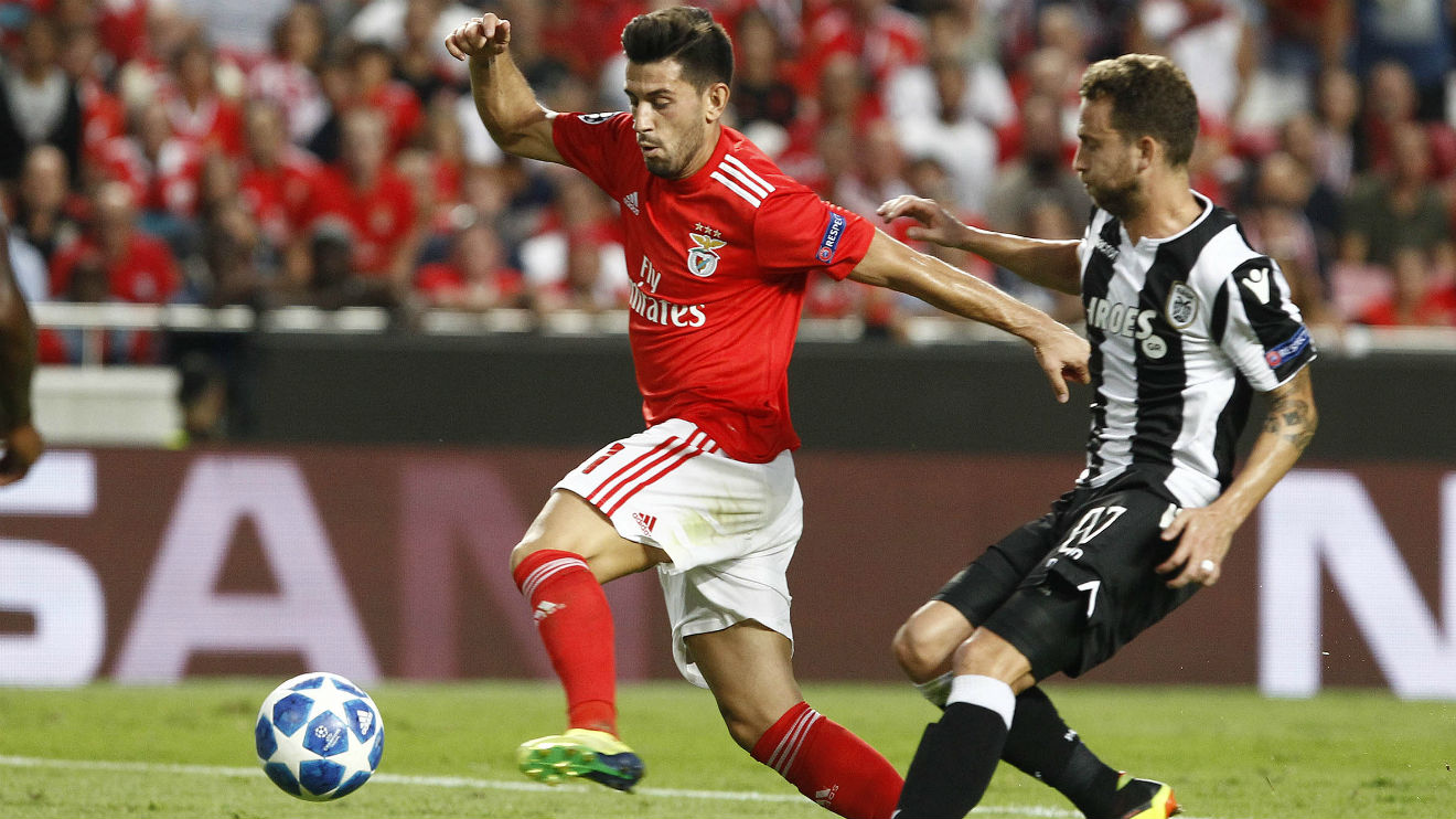 Benfica-PAOK
