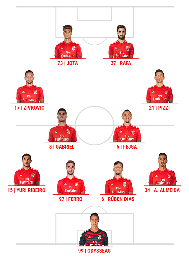 Onze Benfica