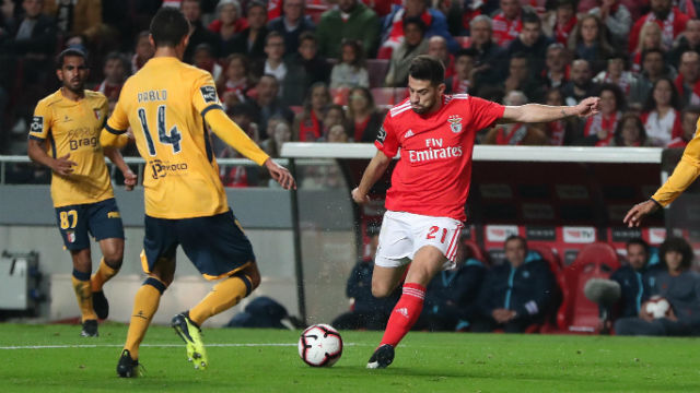 Benfica-Braga