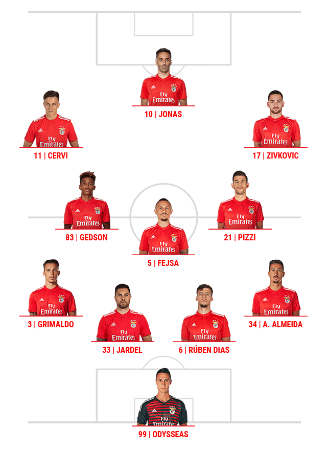Onze do Benfica