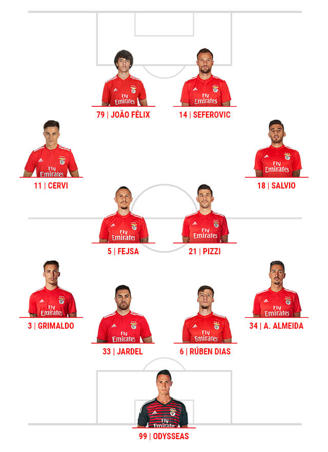 Onze do Benfica