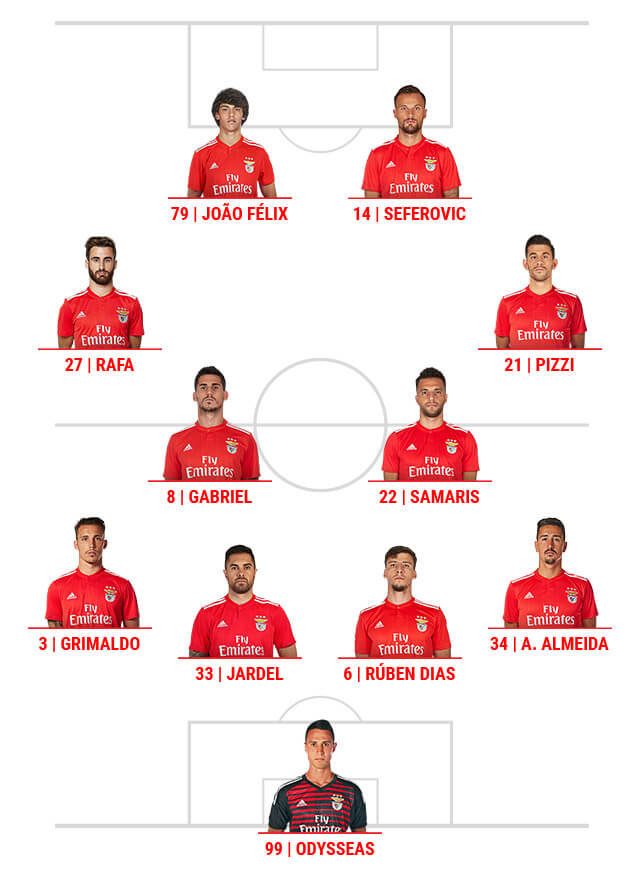 Onze Benfica
