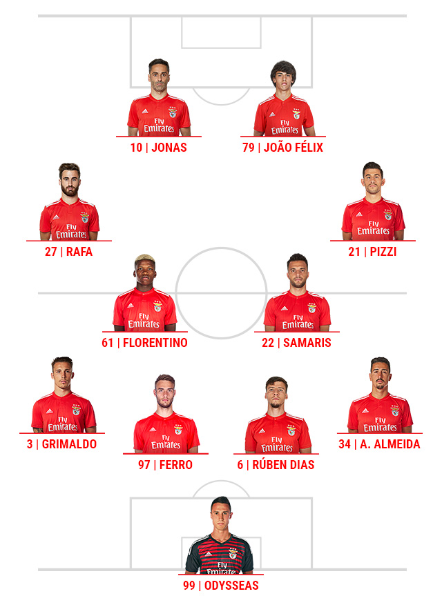 Onze do Benfica