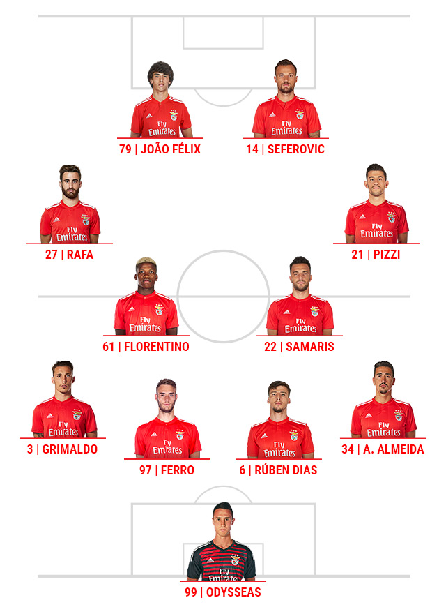 Onze do Benfica